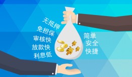 东莞线下短借公证-东莞线下个人贷款-东莞线下民间短借